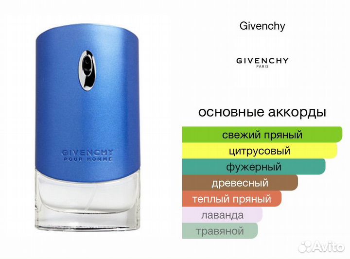 Givenchy pour Homme Blue Label парфюм мужской