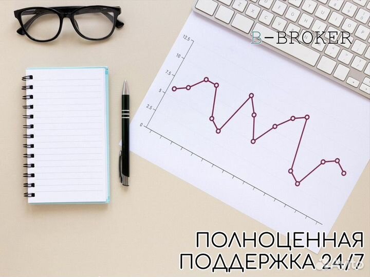 Партнерство с B-Broker