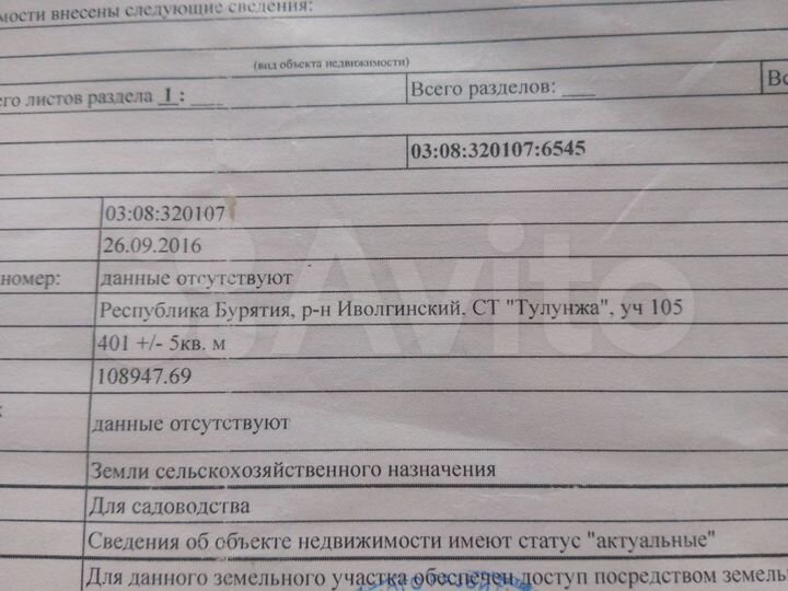 Участок 4 сот. (ИЖС)