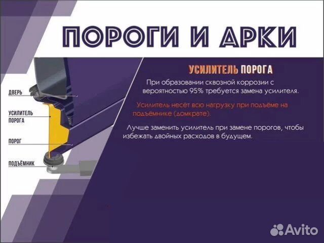 Пороги комплект Mitsubishi iO