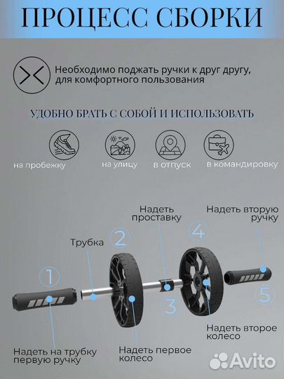 Ролик для пресса двойной с ковриком