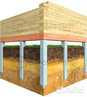 Фундаменты на забивных жб сваях - любые строения