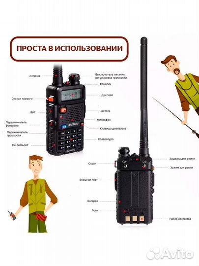 Рация Baofeng UV-9R Plus (8W) IP67