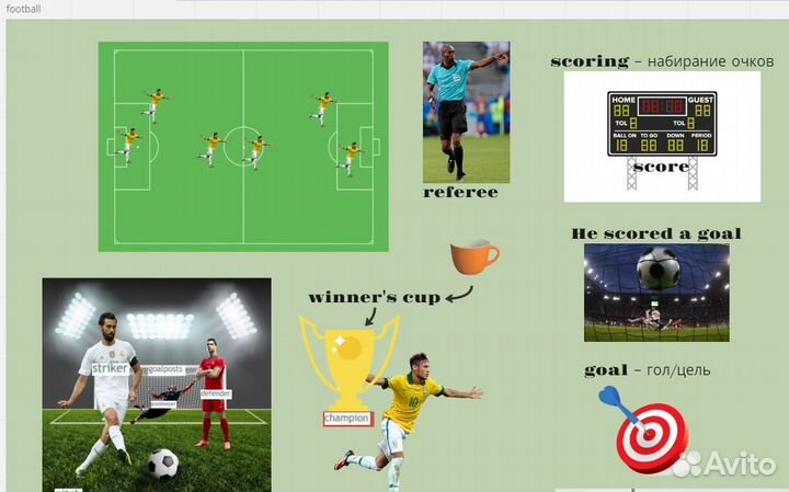 Онлайн-репетитор английского языка для детей