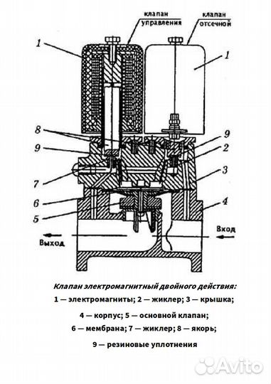 Клапан Нара Gilbarco двойного действия для трк АЗС