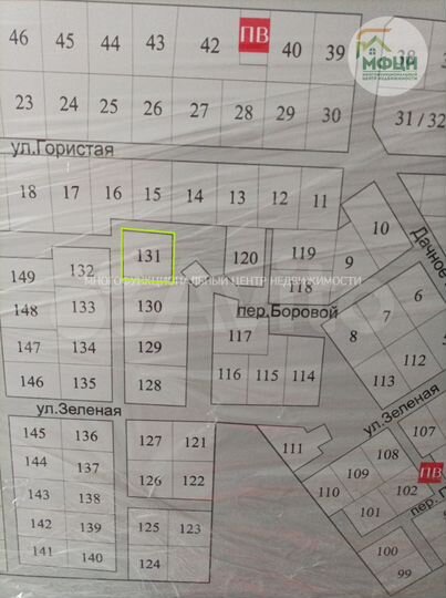Участок 8 сот. (СНТ, ДНП)