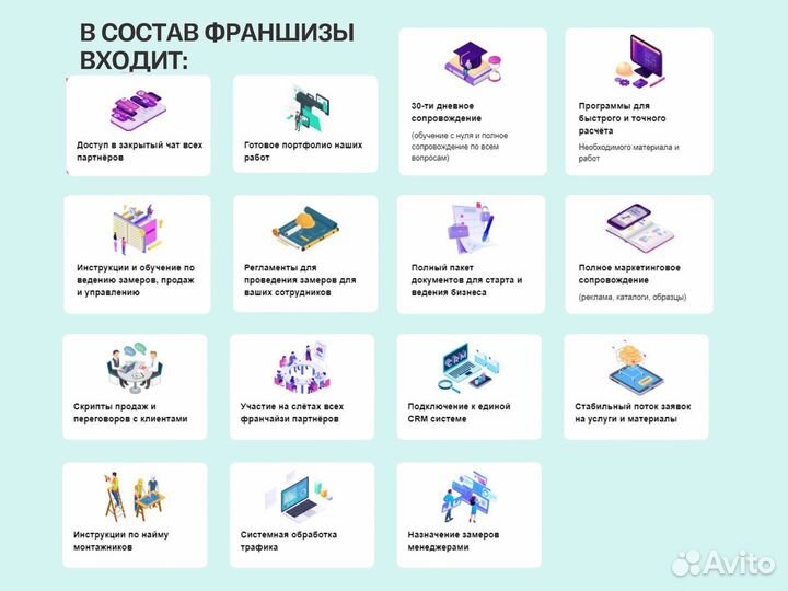 Доля в бизнесе Отделка обучение с нуля