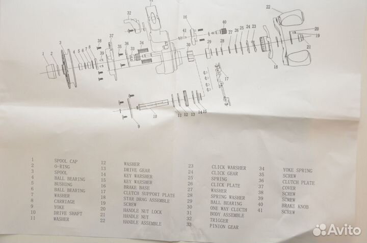 Катушка зимняя grfish ICE power 501 (L) и 500 (R)