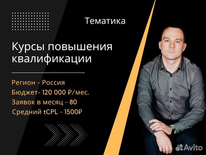 Контекстная реклама Яндекс.Директ, Google Ads