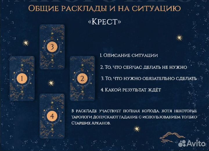 Расклады Taro