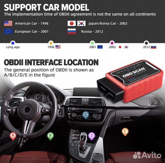 Автомобильный диагностический Автосканер wifi obd2