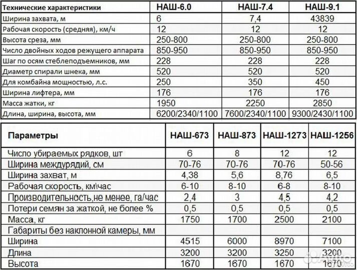 Жатка Унисибмаш НАШ, 2022