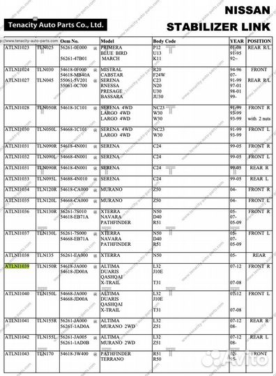 Стойка стабилизатора Tenacity Nissan 54618JA000