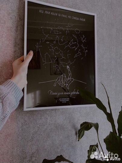 Подарок Карта звёздного неба