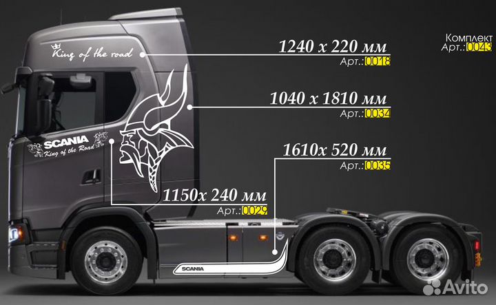 Наклейки Scania