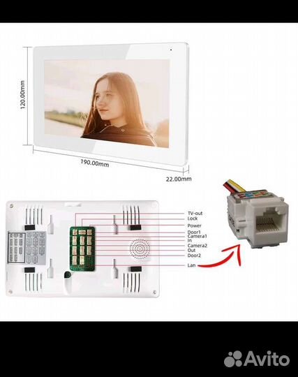 Домофон с удаленным доступом