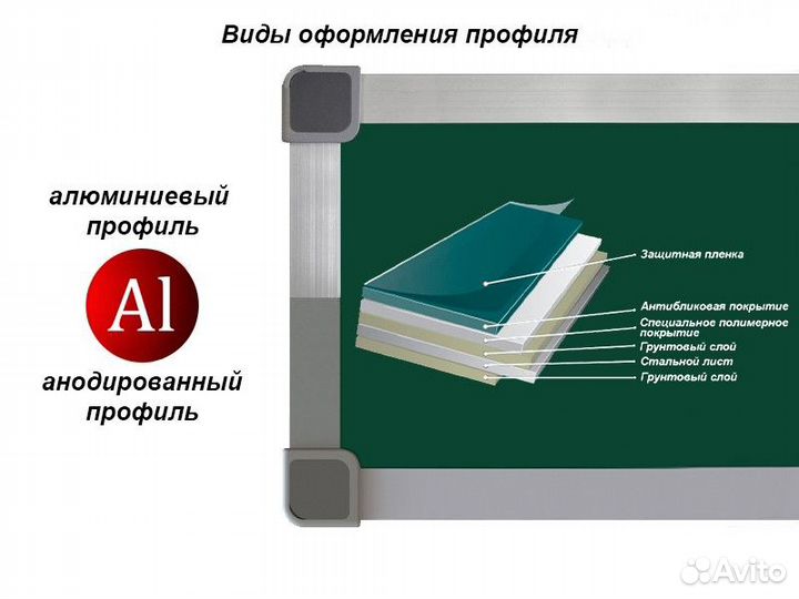 Доска поворотная комбинированная магнитная 150х100