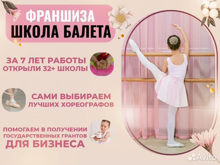 Франшиза школа балета окупаемость меньше года