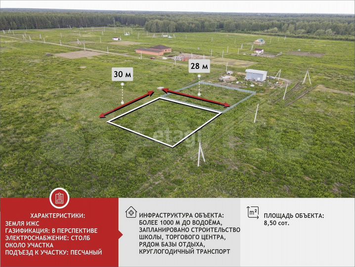 Участок 8,5 сот. (ИЖС)