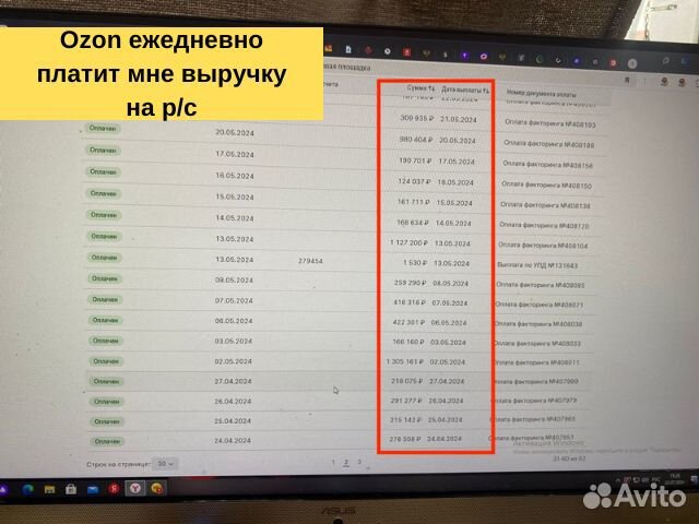 Инвестиции в бизнес на Ozon даю прибыль 300к в мес