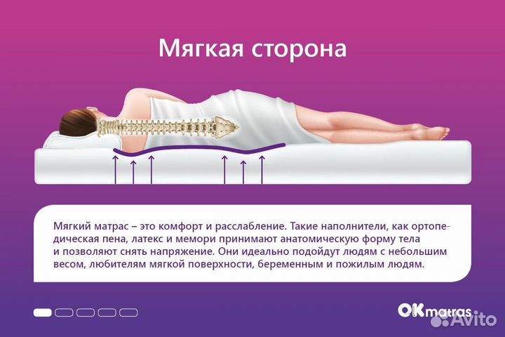 Матрас топпер Sleeptek Latex 2 70х200 см