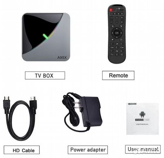 Смарт тв приставка A95X F3 AIR 4/32GB