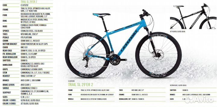 Велозапчасти