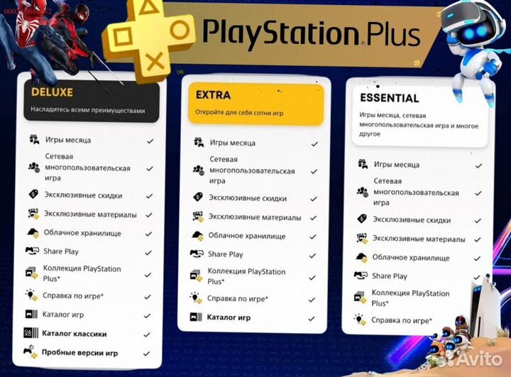 Подписка ps plus турция delux на ps5 ps4 (Арт.25564)