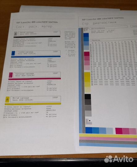 Мфу лазерное цветное HP Laserjet M475dn. А4 формат