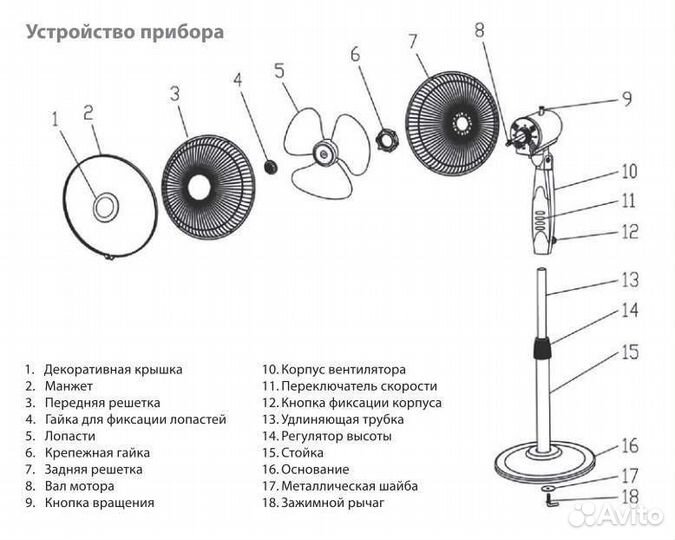 Решётка напольного вентилятоа