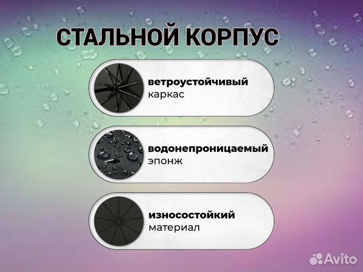 Зонт черный мужской женский автоматический