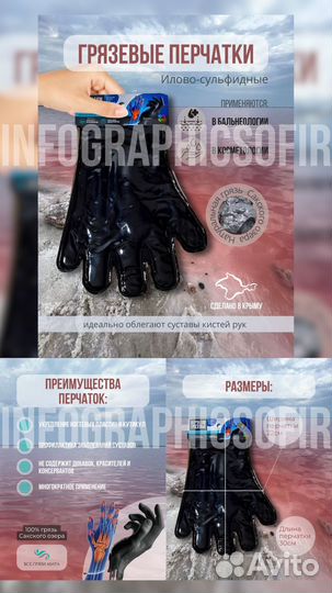 Инфографика для маркетплейсов дизайн карточки