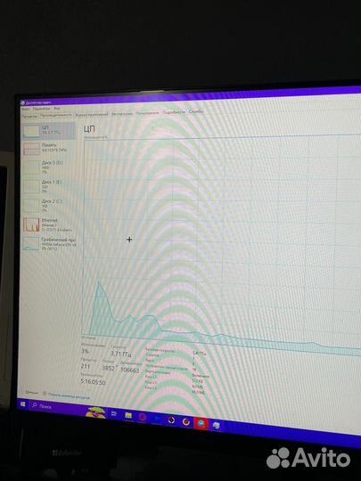 Amd ryzen 7 5800x3d