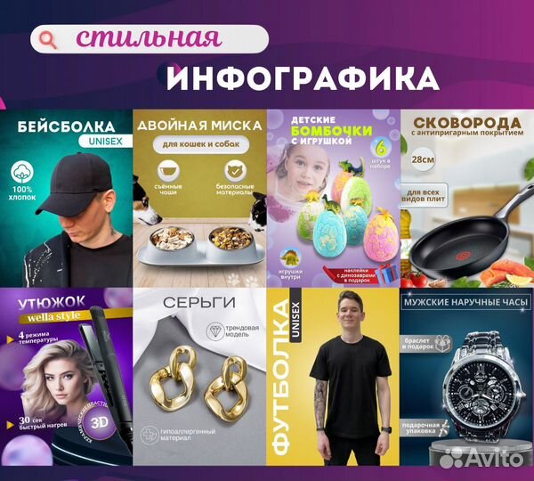 Инфографика для маркетплейсов/дизайн карточек