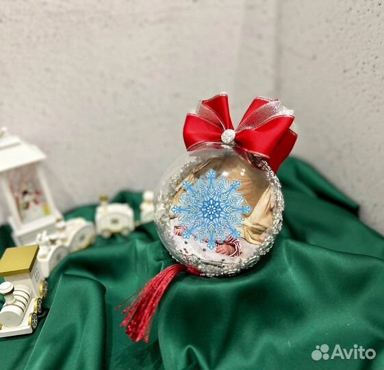 Ёлочные игрушки шар с фото