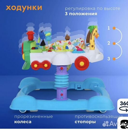 Ходунки 4 в 1