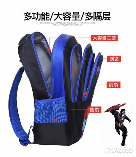 Школьный рюкзак