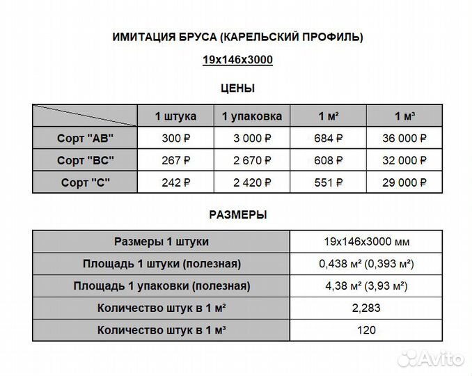 Имитация бруса карельский профиль