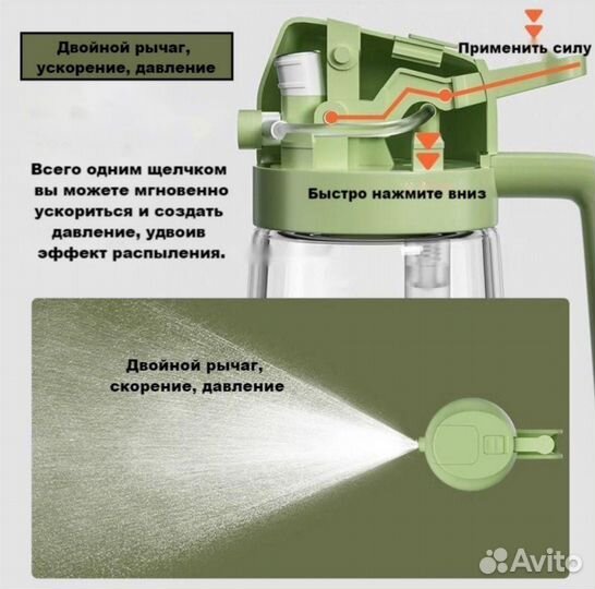 Распылитель для масла