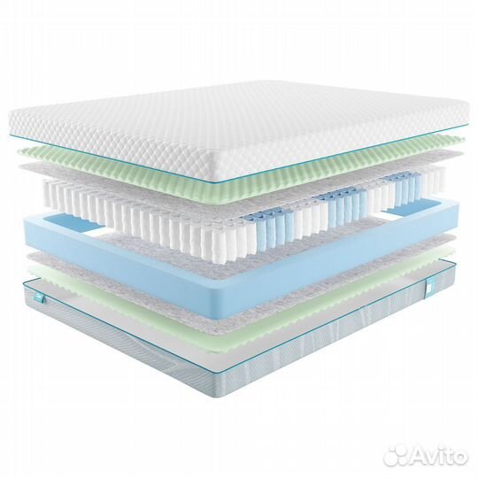 Матрас 140х190 Promtex Soft Standart M