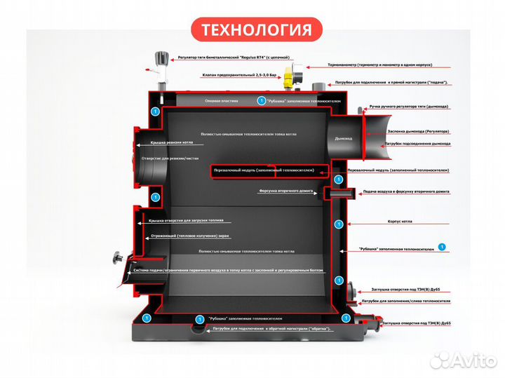 Твердотопливный котел длительного горения