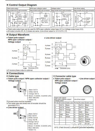 Энкодер E40H8-3600-3-N-5