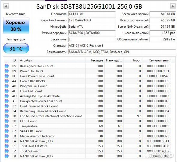 SSD SanDisk X400 SATA 2.5'' 256GB opal