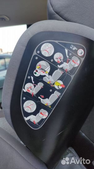 Детское автокресло 9 до 36 кг isofix