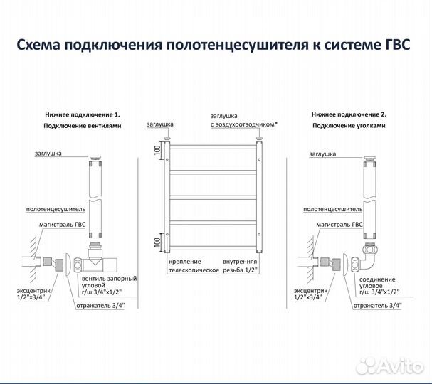 Aquatek AQ RO1080BL Полотенцесушитель в