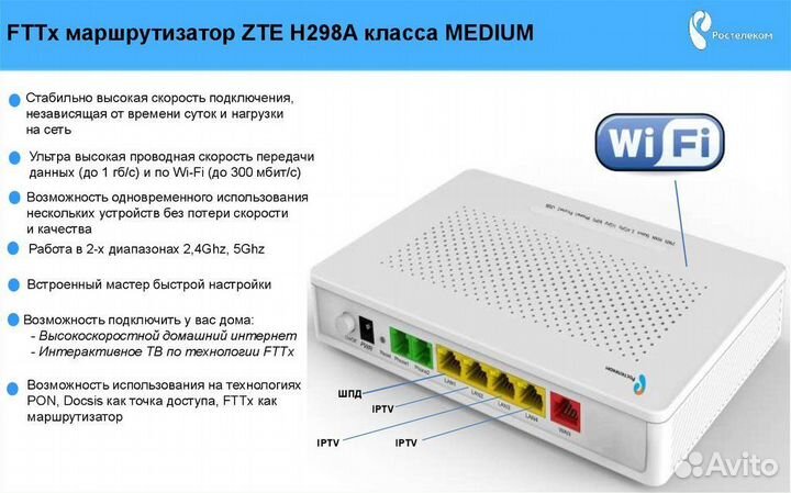 Роутер Ростелеком