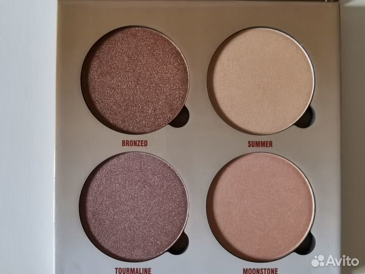 Anastasia beverly hills Glow kit Sun dipped