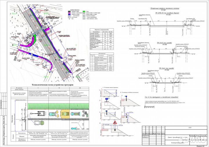 Разработка ппр в Волгограде