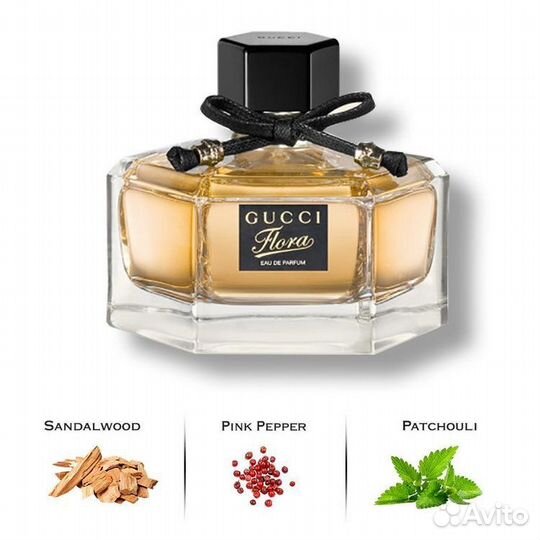 Туалетная вода gucci flora