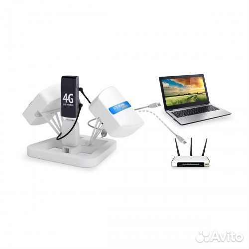 Антенна BAS-2003 LTE MiMO indoor CRC9